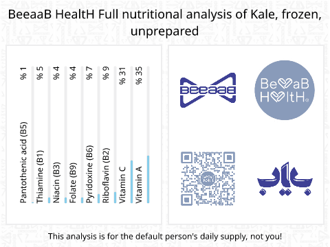 BeeaaB HealtH Analisi nutrizionale completa di Cavolo riccio surgelato non preparato
