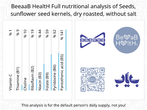 BeeaaB HealtH Analisi nutrizionale completa di Semi di girasole essiccati senza sale