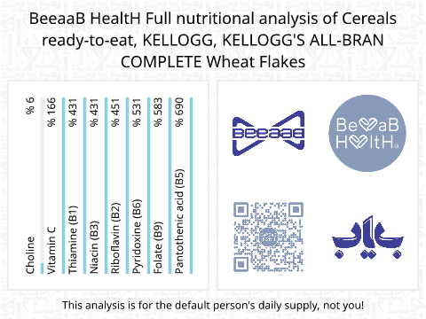 BeeaaB HealtH Analisi nutrizionale completa di Seriali della colazione di grano integrale di Kellogg's