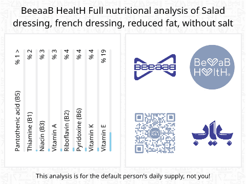 BeeaaB HealtH Analisi nutrizionale completa di Salsa francese a basso contenuto di grassi senza sale