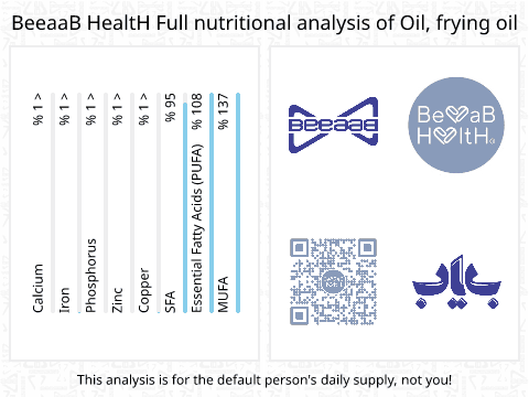 BeeaaB HealtH nutritional analysis of Oil, frying oil