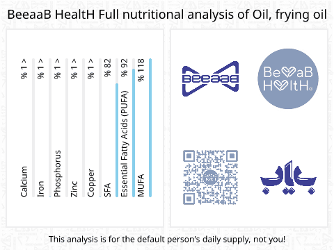 BeeaaB HealtH nutritional analysis of Oil, frying oil