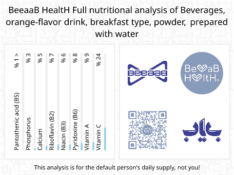 BeeaaB HealtH Analisi nutrizionale completa di Orange Powder Prepared with Water