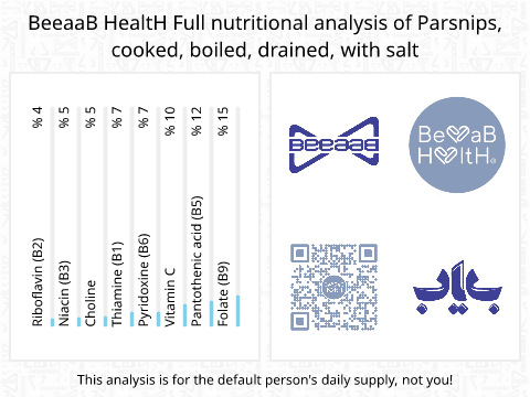 بیاب هویج سفید آبپز با نمک