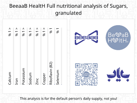 BeeaaB HealtH Analisi nutrizionale completa di Zucchero bianco