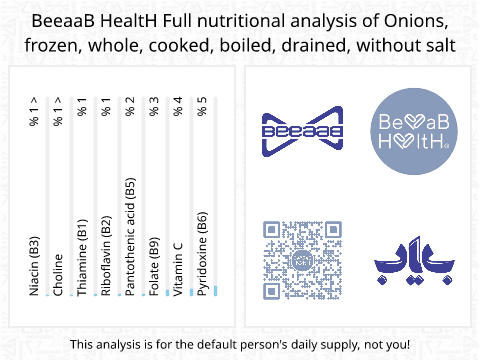 BeeaaB HealtH nutritional analysis of Onions, frozen, whole, cooked, boiled, drained, without salt