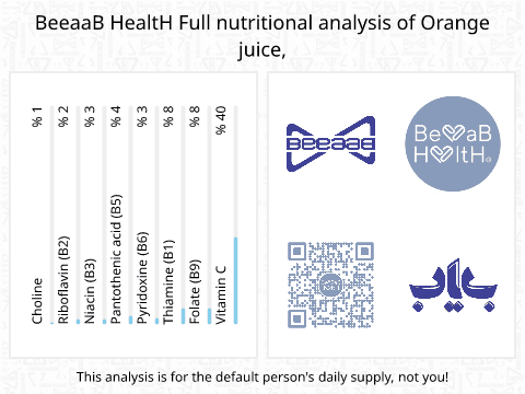 BeeaaB HealtH nutritional analysis of Orange juice,