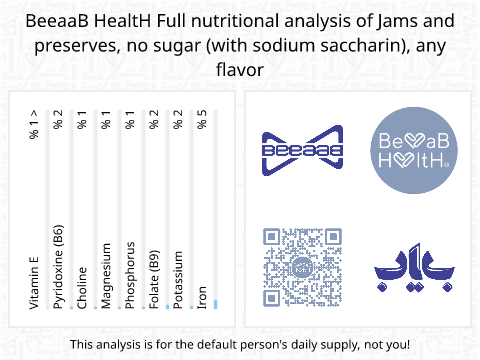 BeeaaB HealtH nutritional analysis of Jams and preserves, no sugar (with sodium saccharin), any flavor