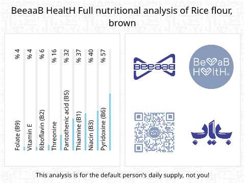 BeeaaB HealtH nutritional analysis of Rice flour, brown