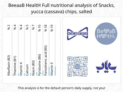 BeeaaB HealtH Analisi nutrizionale completa di Patatine di cassava salate