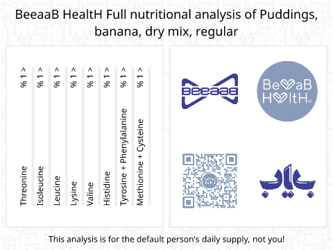 BeeaaB HealtH Analisi nutrizionale completa di Banana Pudding Powder