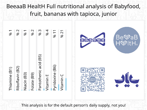 BeeaaB HealtH Analisi nutrizionale completa di Banana con amido per bambini da 8 mesi in su