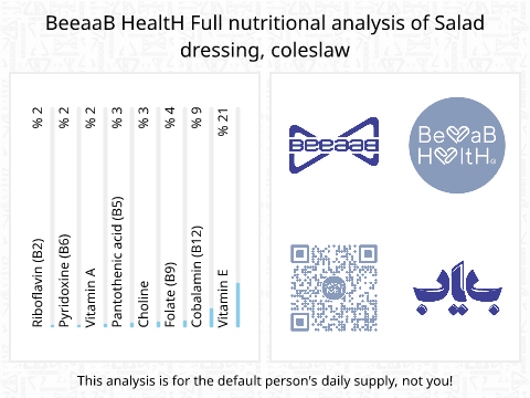 BeeaaB HealtH nutritional analysis of Salad dressing, coleslaw