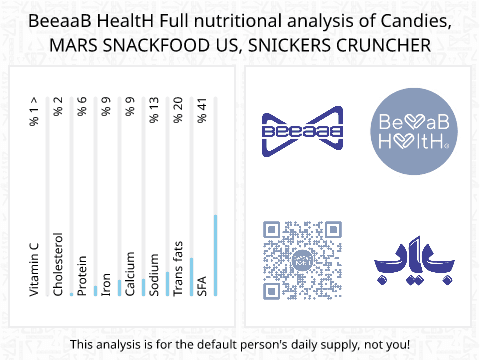 BeeaaB HealtH Analisi nutrizionale completa di Barrette di cioccolato Crunchy Snickers