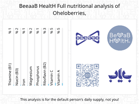 BeeaaB HealtH nutritional analysis of Oheloberries,