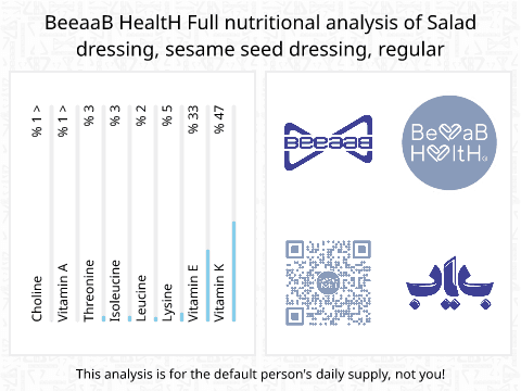 BeeaaB HealtH nutritional analysis of Salad dressing, sesame seed dressing, regular