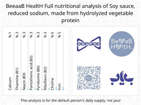 BeeaaB HealtH nutritional analysis of Soy sauce, reduced sodium, made from hydrolyzed vegetable protein