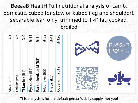 BeeaaB HealtH nutritional analysis of Lamb, domestic, cubed for stew or kabob (leg and shoulder), separable lean only, trimmed to 1 4" fat, cooked, broiled