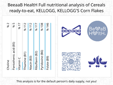 BeeaaB HealtH Analisi nutrizionale completa di Seriali della colazione semplici di Kellogg's