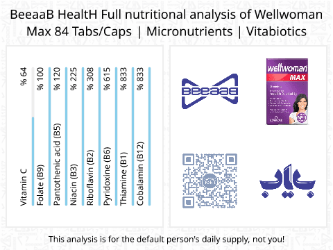 بياب تحلیل المغذيات الكامل Wellwoman Max 84 Tabs/Caps | Micronutrients | Vitabiotics