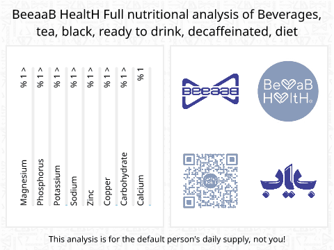 BeeaaB HealtH Analisi nutrizionale completa di Tè nero senza caffeina dietetico