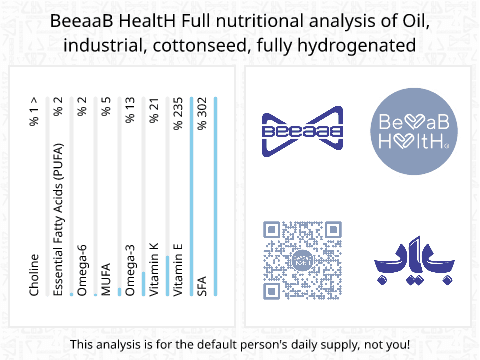 BeeaaB HealtH nutritional analysis of Oil, industrial, cottonseed, fully hydrogenated