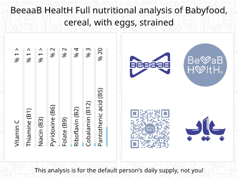 BeeaaB HealtH Analisi nutrizionale completa di Cereali per bambini con uova intere