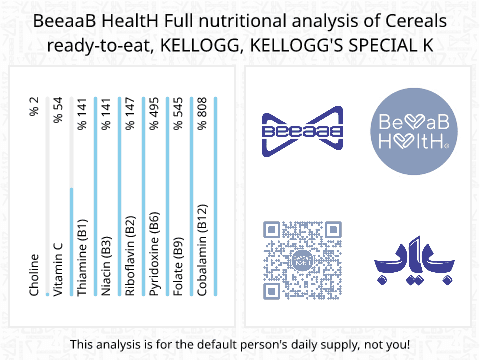 BeeaaB HealtH Analisi nutrizionale completa di Seriali della colazione semplici della Special K