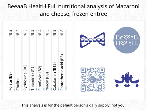 BeeaaB HealtH Analisi nutrizionale completa di Maccheroni al formaggio surgelati