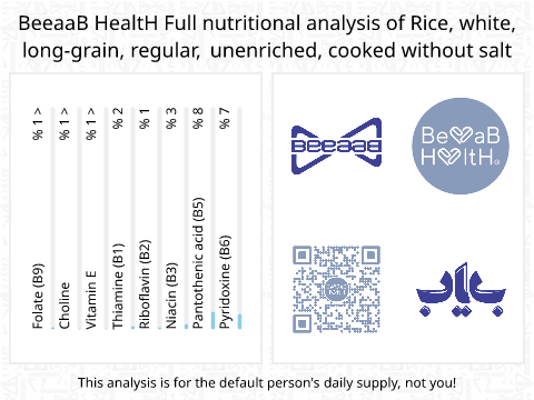 BeeaaB HealtH Analisi nutrizionale completa di Riso bianco a grano lungo cotto senza sale