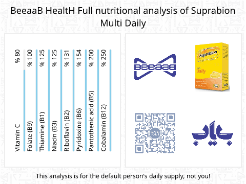 BeeaaB HealtH Analisi nutrizionale completa di Suprabion Multi Daily