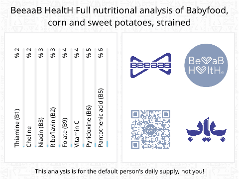 BeeaaB HealtH nutritional analysis of Babyfood, corn and sweet potatoes, strained