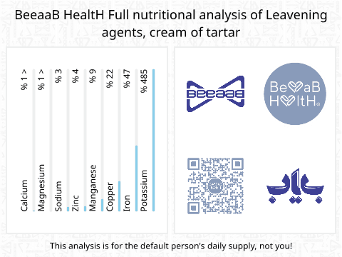 BeeaaB HealtH Analisi nutrizionale completa di Cream of Tartar Powder