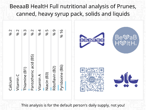 BeeaaB HealtH Analisi nutrizionale completa di Albicocche in scatola