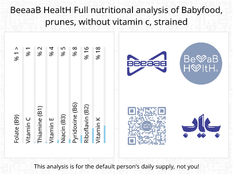 BeeaaB HealtH Analisi nutrizionale completa di Apricot Puree Baby Food