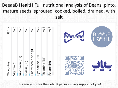 BeeaaB HealtH nutritional analysis of Beans, pinto, mature seeds, sprouted, cooked, boiled, drained, with salt