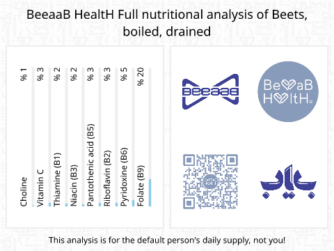 BeeaaB HealtH Analisi nutrizionale completa di Barbabietola bollita scolata