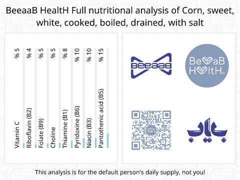 BeeaaB HealtH Analisi nutrizionale completa di Mais bianco bollito in acqua salata