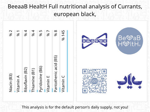 BeeaaB HealtH Analisi nutrizionale completa di Mojito nero