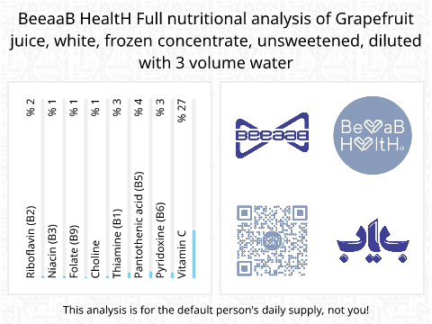 BeeaaB HealtH nutritional analysis of Grapefruit juice, white, frozen concentrate, unsweetened, diluted with 3 volume water