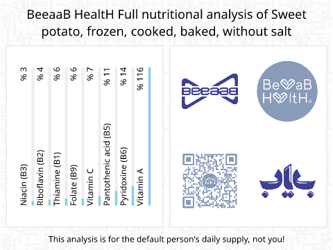 BeeaaB HealtH nutritional analysis of Sweet potato, frozen, cooked, baked, without salt