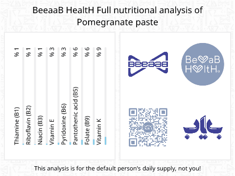 BeeaaB HealtH Analisi nutrizionale completa di Melassa di melograno
