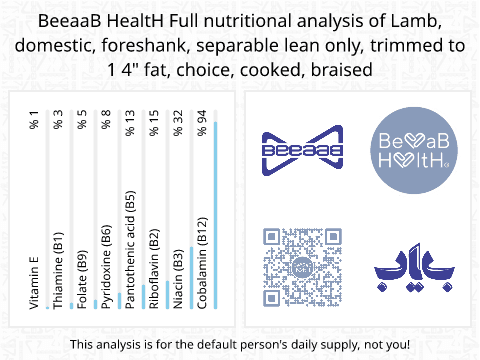 BeeaaB HealtH Analisi nutrizionale completa di Testina di agnello lessata carne tagliata