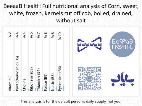 BeeaaB HealtH Analisi nutrizionale completa di Mais bianco senza sale bollito e congelato