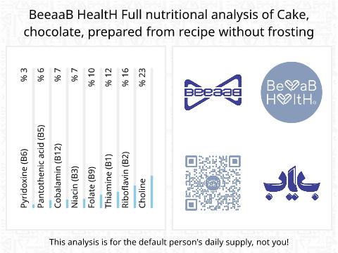 BeeaaB HealtH nutritional analysis of Cake, chocolate, prepared from recipe without frosting