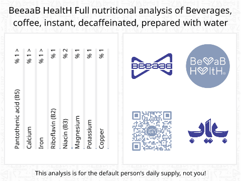 BeeaaB HealtH nutritional analysis of Beverages, coffee, instant, decaffeinated, prepared with water