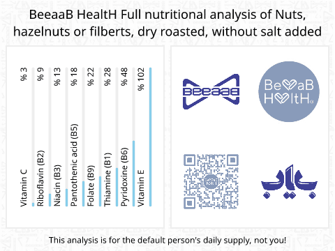 BeeaaB HealtH Analisi nutrizionale completa di Nocciole tostate senza sale