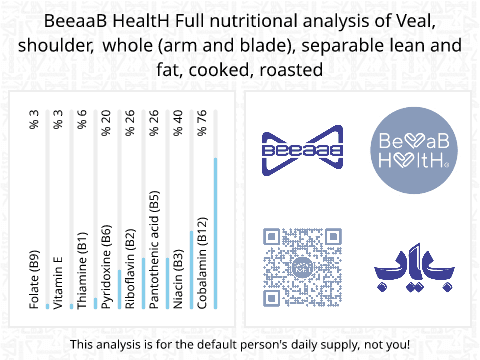 BeeaaB HealtH nutritional analysis of Veal, shoulder, whole (arm and blade), separable lean and fat, cooked, roasted