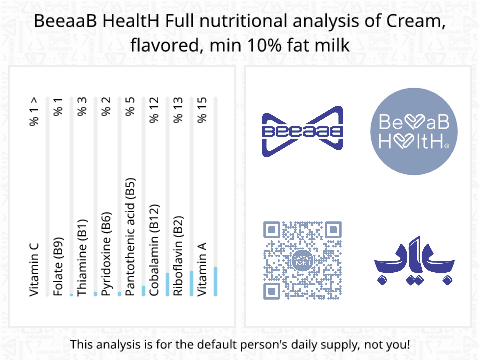 BeeaaB HealtH nutritional analysis of Cream, flavored, min 10% fat milk