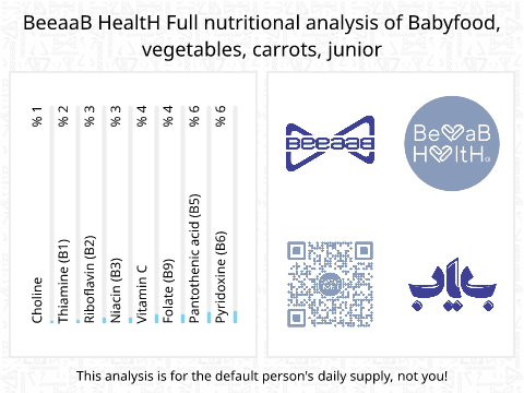 BeeaaB HealtH Analisi nutrizionale completa di Carota per bambini sopra gli otto mesi